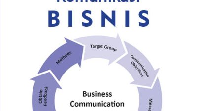 Komunikasi Bisnis